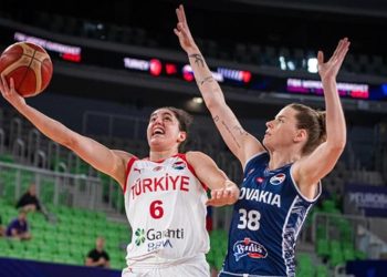 Potanın Perileri, EuroBasket 2023’e veda etti
