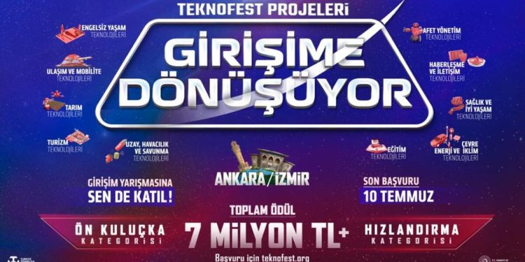 TEKNOFEST projeleri teşebbüse dönüşüyor