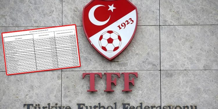 Türkiye Futbol Federasyonu, Harika Lig gruplarının harcama limitlerini açıkladı! Galatasaray, Fenerbahçe, Beşiktaş ve Trabzonspor…