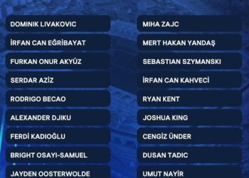 Fenerbahçe UEFA Konferans Ligi takımı açıklandı… İşte takımda yer alan isimler