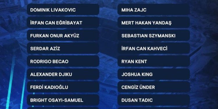 Fenerbahçe UEFA Konferans Ligi takımı açıklandı… İşte takımda yer alan isimler