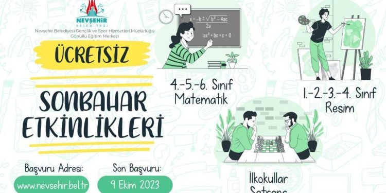 Nevşehir Belediyesi Gençlik ve Spor Hizmetleri Müdürlüğü istekli eğitim periyodu başlıyor… İşte sonbahar devri aktiflik takvimi