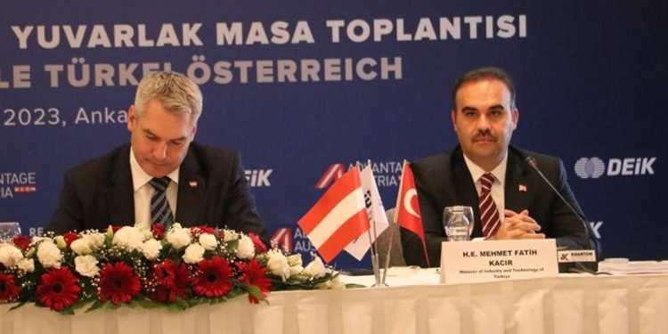 Bakan Kacır’dan Gümrük Birliği güncellemesi iletisi