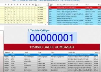 DİŞ HEKİMLİĞİ ATAMA SONUÇLARI 2023: 2.Dönem birinci kere ve yine atama kurası