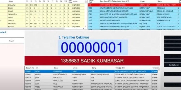 DİŞ HEKİMLİĞİ ATAMA SONUÇLARI 2023: 2.Dönem birinci kere ve yine atama kurası