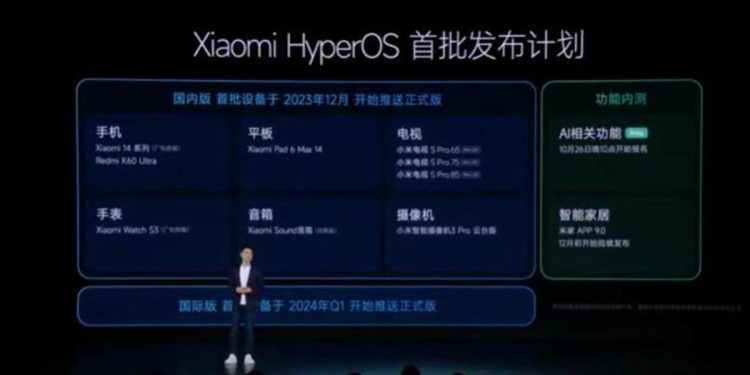 HyperOS ne vakit çıkacak? Xiaomi HyperOS için tarih aşikâr oldu