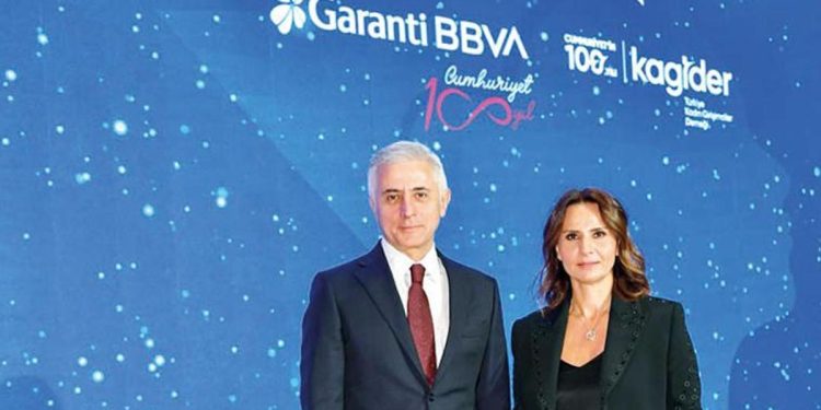 ‘Kadınların giricimcilikle güçlenmesi anahtar unsur’