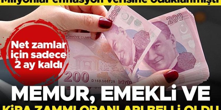Son dakika… Memur, emekli maaşlarına artırım ile kira artış oranı aşikâr oldu