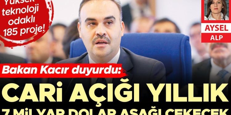 Teknoloji yatırımları cari açığa deva olacak