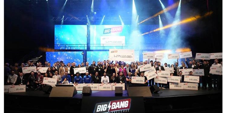 Big Bang Startup Challenge 2023’te  1,28 milyar TL’lik rekor