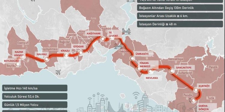 İşte Hızray’ın ayrıntıları