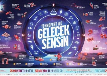 TEKNOFEST 2024 teknoloji yarışlarına müracaatlar başladı