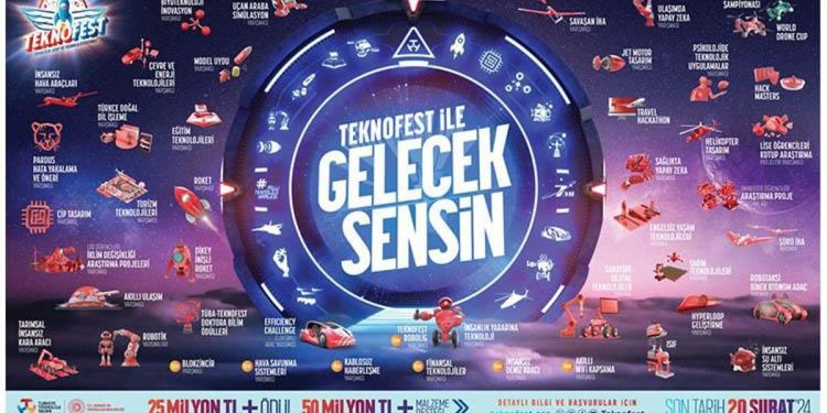 TEKNOFEST 2024 teknoloji yarışlarına müracaatlar başladı
