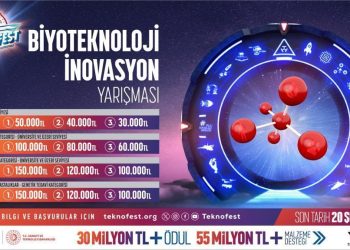 Biyoteknoloji İnovasyon Yarışı TEKNOFEST’te