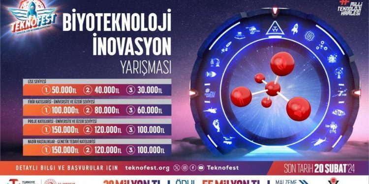 Biyoteknoloji İnovasyon Yarışı TEKNOFEST’te