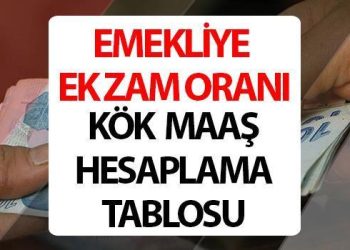 EMEKLİYE EK ARTIRIM 2024 SON DAKİKA (KÖK MAAŞ HESAPLAMA) || Emekliye ek artırım ne kadar olacak, olacak mı? En düşük emekli maaşı ek artırım oranı hesaplama