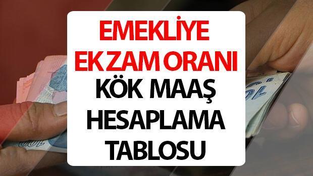 EMEKLİYE EK ARTIRIM 2024 SON DAKİKA (KÖK MAAŞ HESAPLAMA) || Emekliye ek artırım ne kadar olacak, olacak mı? En düşük emekli maaşı ek artırım oranı hesaplama