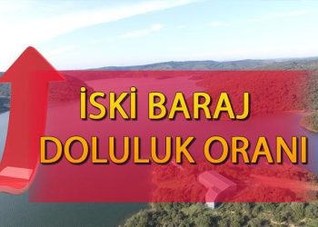İSKİ baraj DOLULUK ORANLARI 21 Ocak 2024 SON DURUM || İstanbul baraj doluluk oranı, braj doluluk oranları son dakika