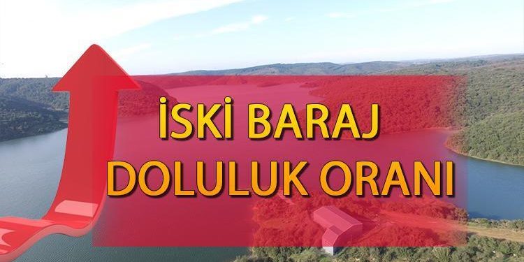 İSKİ baraj DOLULUK ORANLARI 21 Ocak 2024 SON DURUM || İstanbul baraj doluluk oranı, braj doluluk oranları son dakika