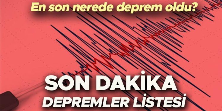 SARSINTI Mİ OLDU SON DAKİKA 15 OCAK 2024 | En son nerede zelzele oldu, yakınımdaki zelzeleler hangileri? AFAD ve Kandilli Rasathanesi bugünkü son zelzeleler listesi ekranı!