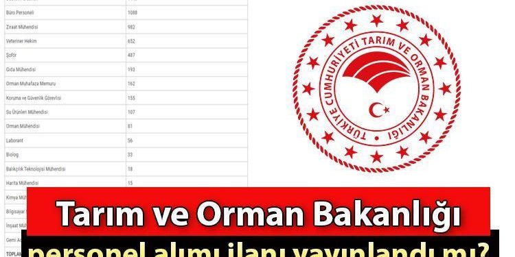 Tarım ve Orman Bakanlığı güvenlik vazifelisi, destek-büro çalışanı, sürücü ve tarım emekçisi alımı ne vakit? Tarım ve Orman Bakanlığı 2024 işçi alımı ilanı yayınlandı mı?