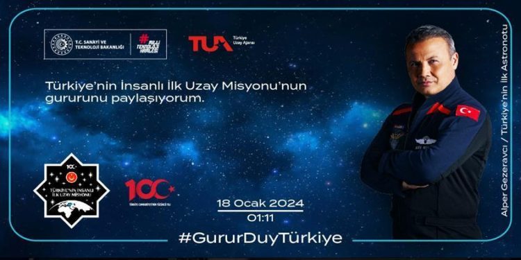 Uzay hatıra bileti 2024 nasıl oluşturulur? Türkiye Uzay Ajansı (TUA) uzay hatıra bileti oluşturma ekranı!