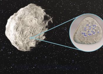 Asteroitte birinci su keşfi