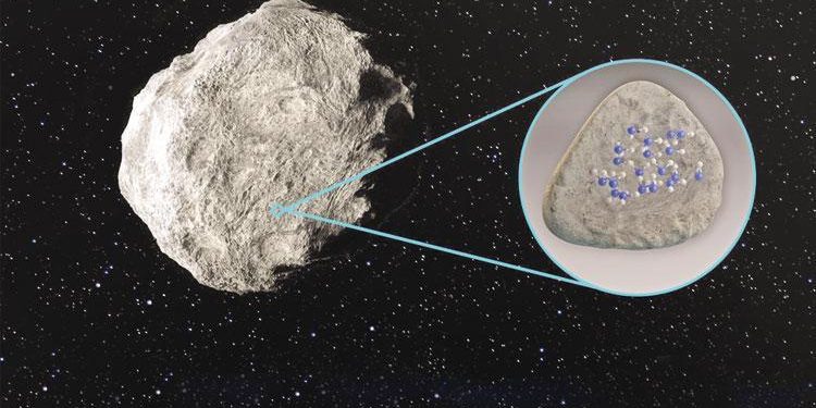 Asteroitte birinci su keşfi