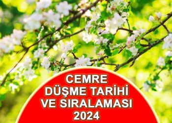CEMRE DÜŞME SIRASI 2024 || İkinci cemre düştü mü, 2. cemre suya ne vakit düşecek? Cemreler toprağa kaç gün sonra düşüyor?