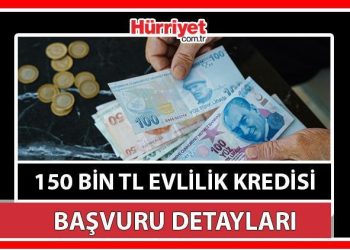 EVLİLİK KREDİSİ 150 BİN TL: Faizsiz evlilik kredisi başvurusu nasıl yapılır ve kaideleri nelerdir?