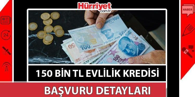 EVLİLİK KREDİSİ 150 BİN TL: Faizsiz evlilik kredisi başvurusu nasıl yapılır ve kaideleri nelerdir?