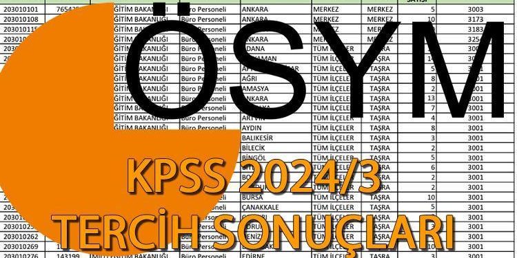 MEB işçi alımı tercih sonuçları sorgula || KPSS 2024/3 tercih sonuçları açıklandı mı, ne zaman açıklanacak?