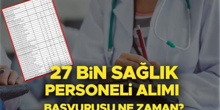 SIHHAT BAKANLIĞI 27 BİN İŞÇİ ALIMI TERCİH TARİHLERİ 2024 (Resmi Gazete ilanı) | Sıhhat Bakanlığı işçi alımı müracaatları ne vakit? İşte kadrolar! Hemşire, ebe, psikolog, ofis işçisi…