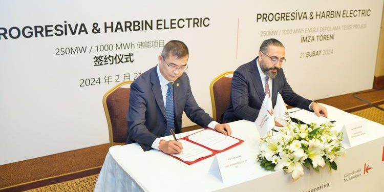 Türkiye ve Çin ortasında güçte işbirliği