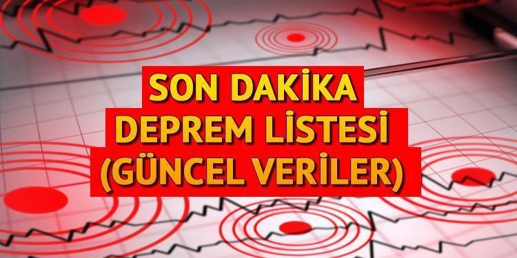 ZELZELE Mİ OLDU 18 ŞUBAT 2024 | Son dakika AFAD/Kandili zelzeleler listesi… Bugün en son nerede zelzele oldu, kaç şiddetinde? İşte günün yeni verileri!