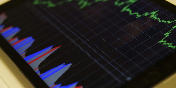 Güçlü Fiyat Hareketi Gösteren Hisseler