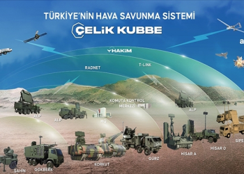 Gök Vatan’ın yeni oyuncusu ‘Çelik Kubbe’ neden önemli?